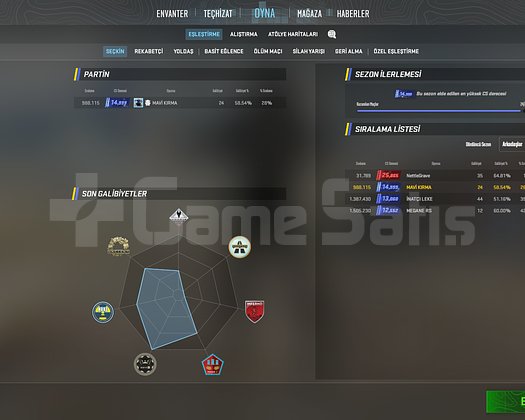 prime açık 14.999 puanlı cs2 hesabı