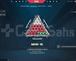RADYANT PEAK 72 LEVEL CHAMPİONS VE SKİNLER YÜKSEK