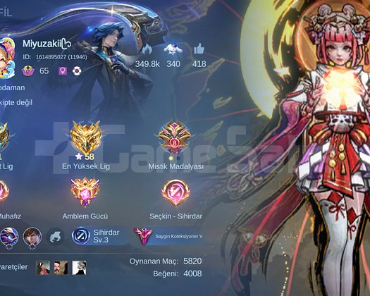 85K KOLEKSİYON ANGELA KISHIN LUKAS NARUTO