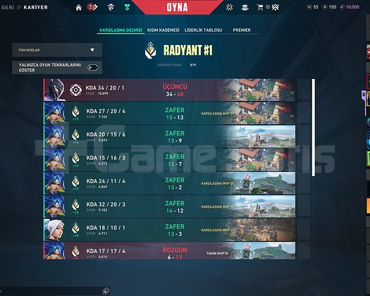 ucuz bütçeeye boost