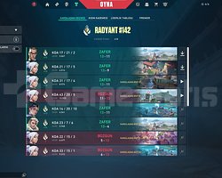 ucuz bütçeeye boost