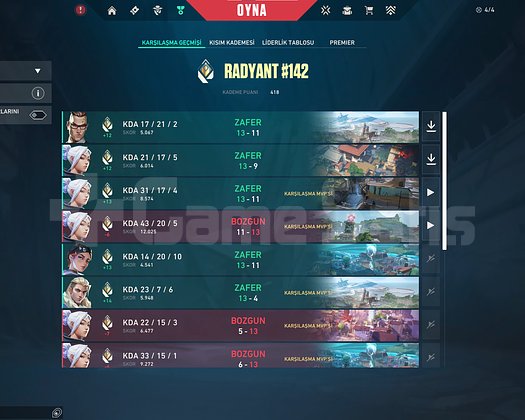 ucuz bütçeeye boost