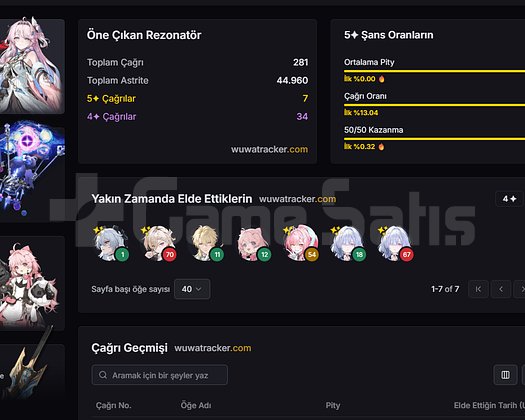 GÜZEL BİR BAŞLANGIÇ HESABI