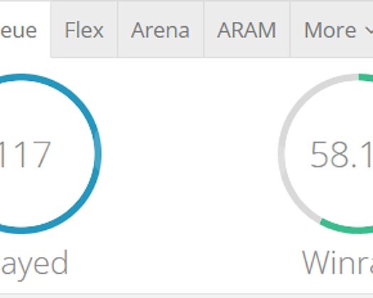 EMERALD 4 58 WR