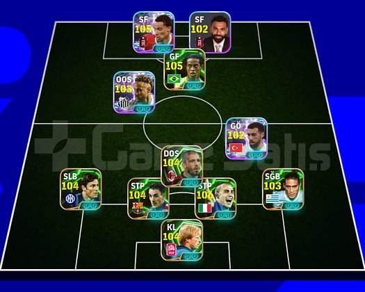 KG 3252 2 BOMBACI+BEST+RONALDİNHO+BAGGİO+İSAK Özel