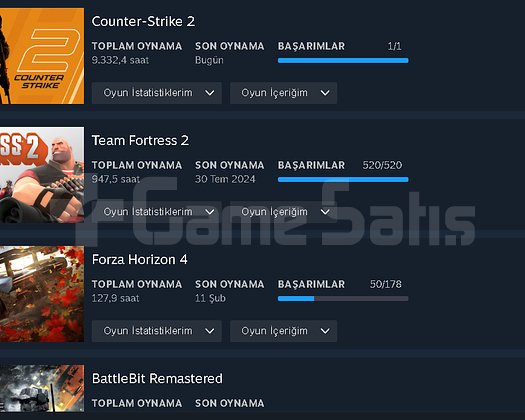 UYGUNA STEAM HESAP