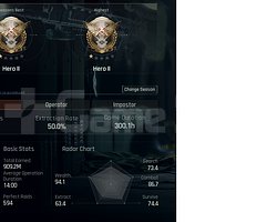 120 m Stored value |Godfather Skin|