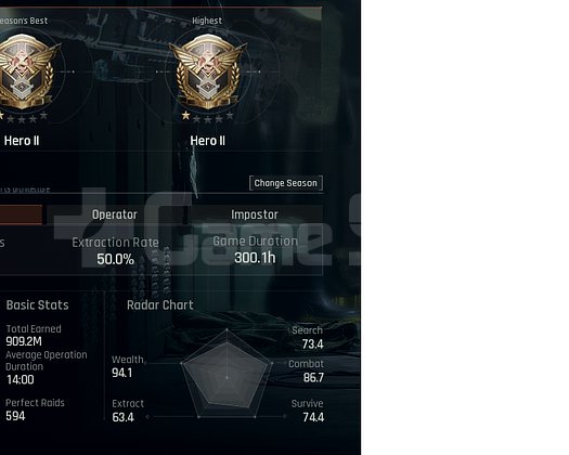 120 m Stored value |Godfather Skin|