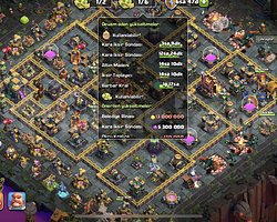 FULL + FULL TH14 Dolunun Dolusu Max