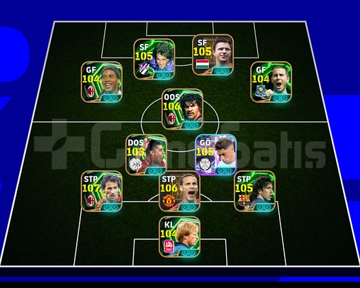 3243 Tek bağ konami id ucuz dolu hesap