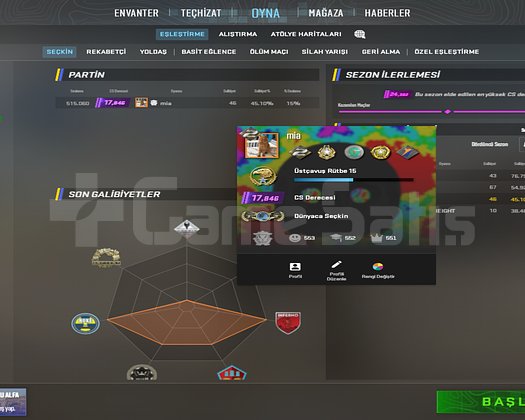 5 MADALYA 18K ELO YOLDAŞ GLOBAL YESIL FAKTOR HESAP