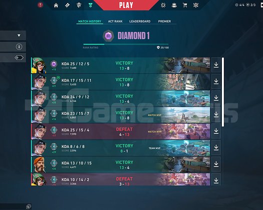 E-POSTA DEVİRLİ-YÜKSEK MMR-ELMAS HESAP.