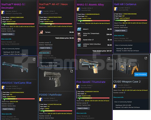 9 MADALYALI 14 LV 42.000 TL STEAM OYUN ENVANTERLİ