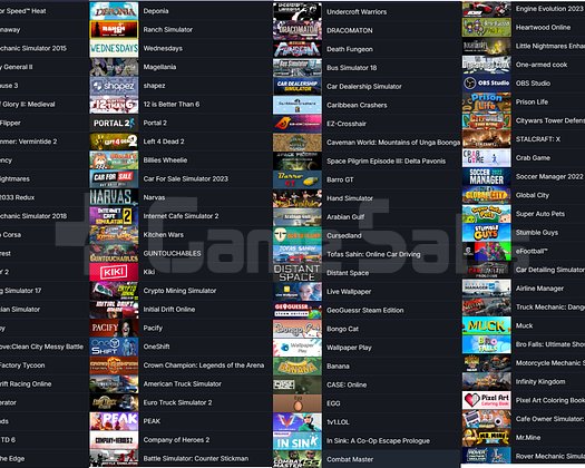 PUBG PLUS NFS HEAT Star Runaway ETS 2-AMERİCA 40.0