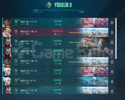 Valorant yüce 3 hesap yüksek mmr beta hesap