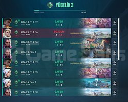 Valorant yüce 3 hesap yüksek mmr beta hesap