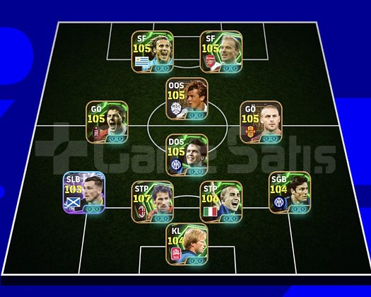 KG 3230 3 BOMBACI+BERKAMP+BARESİ+DEROSSİ+FORLAN
