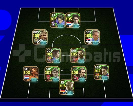 KG 3225 2 BOMBACI+NEDVED+STOJKOVİC+BROCKHORS