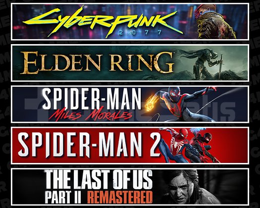 Cyberpunk + Elden + Miles + Spider 2 + TLOU2