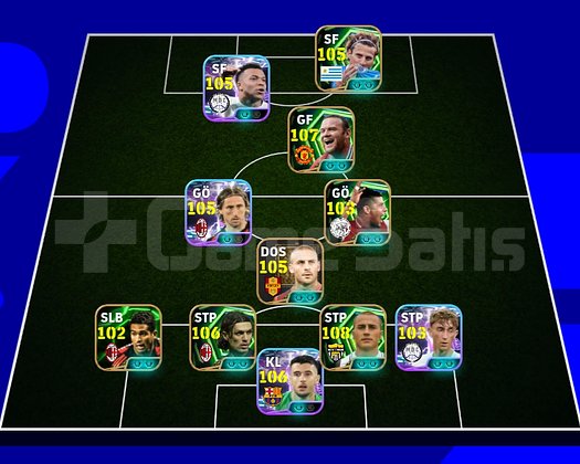 Football efsane hesap