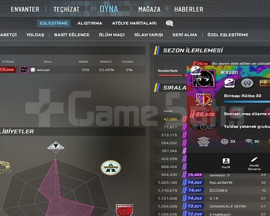 CS2 SEÇKİN PREMİER +25K 5 YIL ROZET 30LVL PROFİLE