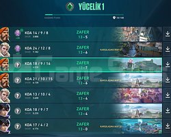 YÜCE 1 HESAP FRESH BETA HESAP YÜKSEK MMR