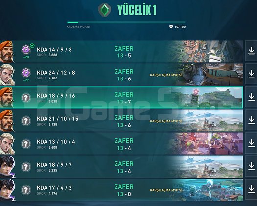 YÜCE 1 HESAP FRESH BETA HESAP YÜKSEK MMR