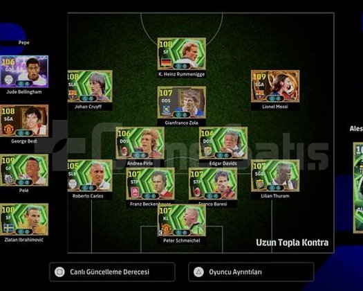 EFOOTBALL 3326 KG VE PLAYSTATİON NETEWORK HESABI
