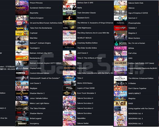 111 LV STEAM ÖZEL RED DEAD 2 DAYZ NFS HEAT ELDEN R