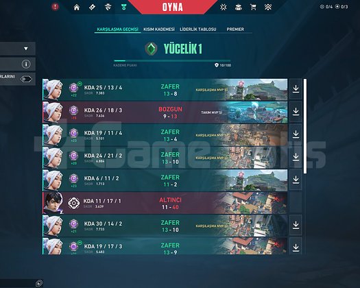 Tertemiz Yücelik Elo Yüksek Mmr Skinli Hesap