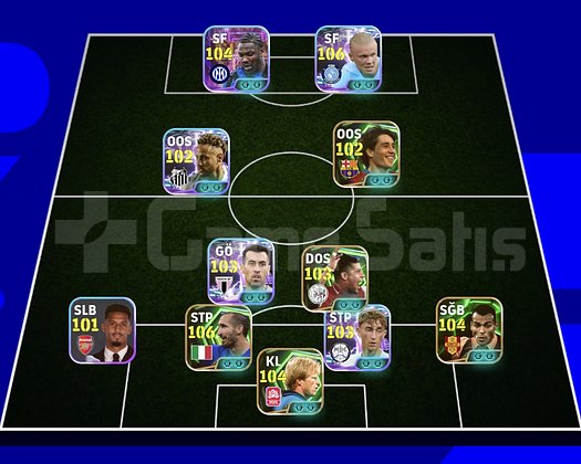Ağ delen 104 thuram 106 haaland 106 chiellini