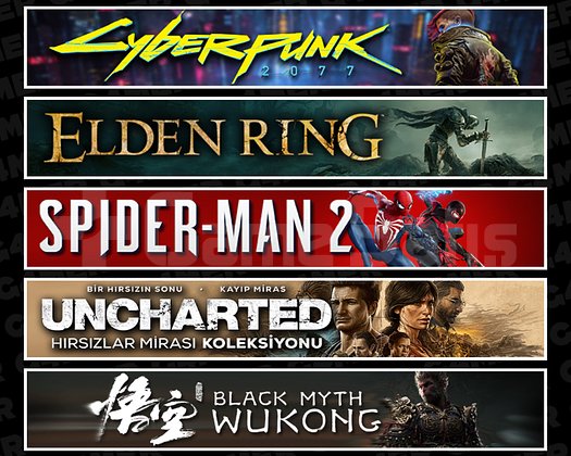 Cyberpunk + Elden + Spider 2 + Uncharted + Wukong