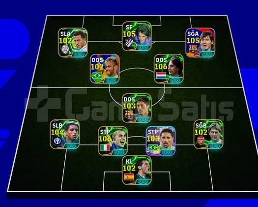 3200 kg 105 messi 106 cruyff