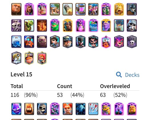 84 LVL | 14K | Ladder | Küresel Turnuva | 20Win