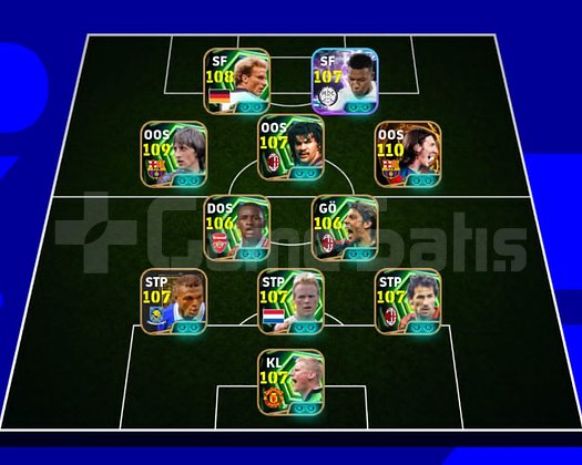 3330+ Kolektif Güçlü Meta eFootball Hesabı
