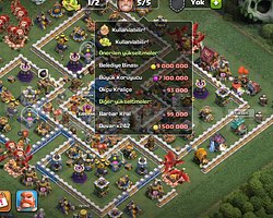 12 Max sağlam hesap