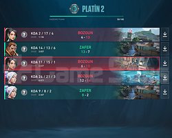 Plat 2 Fresh Hesap