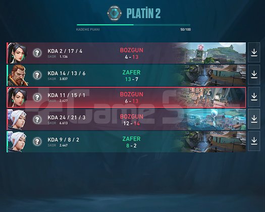 Plat 2 Fresh Hesap