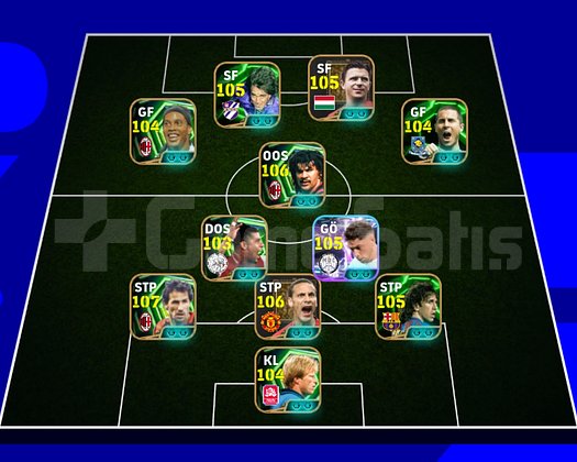 3250 Tek bağ konami id ucuz dolu hesap