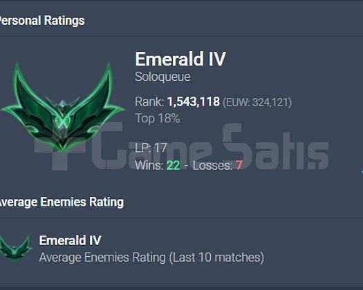 EUW EMERALD 4 76WR +30LP 6 KOSTÜM 17K MAVIOZ S11