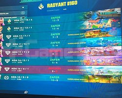 RADİANT EKİPTEN HIZLI VE KALİTELİ BOOST