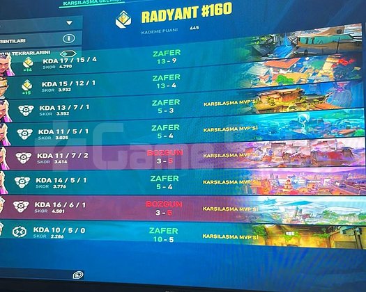 RADİANT EKİPTEN HIZLI VE KALİTELİ BOOST