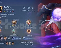 CHOU KOF UCUZA ACİLİNDEN