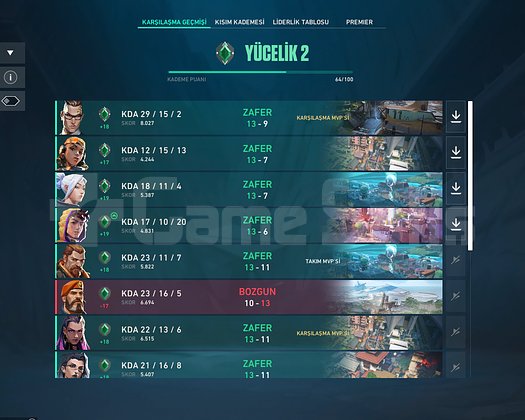 SMURF HESAP YUCE 2