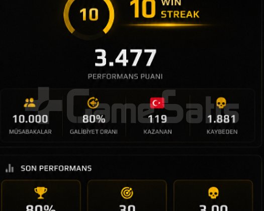 Satılmış özel faceit ilan