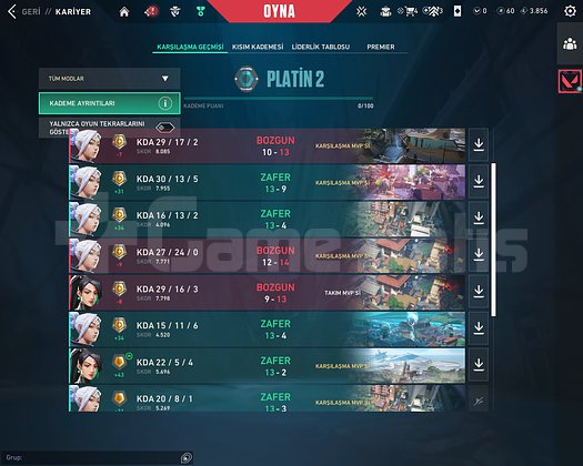 TR PLAT 2 YÜKSEK MMR +20 LEVEL MAİLLİ HESAP