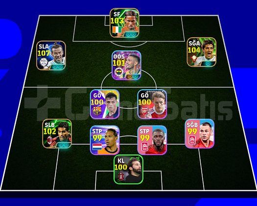107 BALE+105 DROGBA+104 DAVİD VİLLA+101 TADİC
