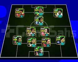 106 maldini 106 chelini 104 del piero ve dahası