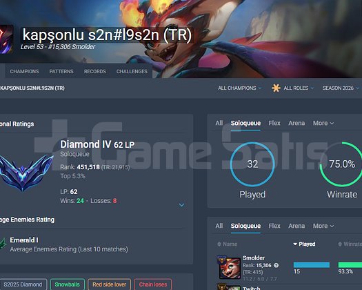 TR Diamond 4 | Grandmaster MMR | 75 WR | 30+ 10-