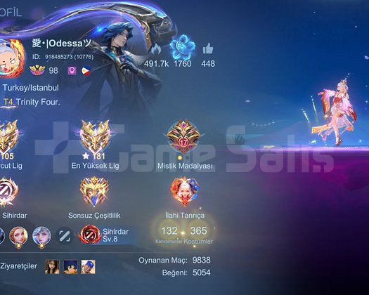 LUNOX LEGEND/ODETTE GLOBAL TAG/SAYGIN 5/365 SKIN